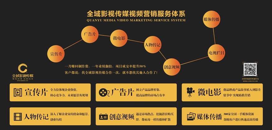 全域影視傳媒2019年全程暢享全新服務